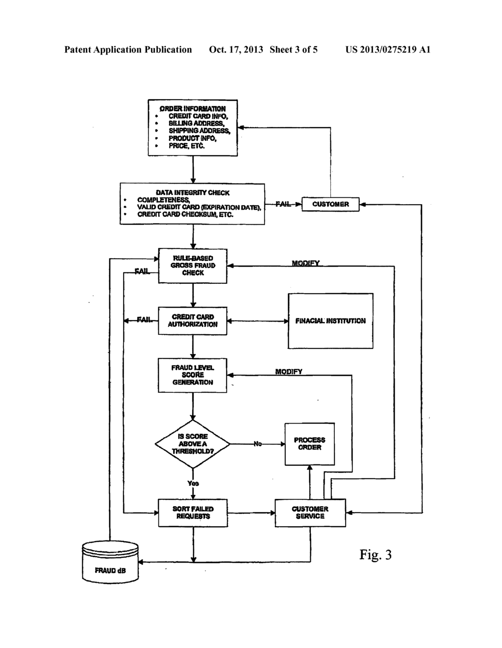 SENDING TARGETED PRODUCT OFFERINGS BASED ON PERSONAL INFORMATION - diagram, schematic, and image 04