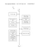 Processing Online Transactions diagram and image