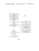 Processing Online Transactions diagram and image