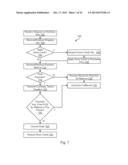 Processing Online Transactions diagram and image