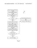 Processing Online Transactions diagram and image