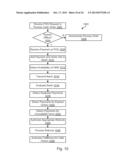 Processing Online Transactions diagram and image