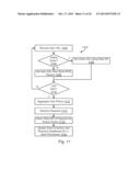 Processing Online Transactions diagram and image