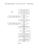 Processing Online Transactions diagram and image