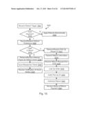 Processing Online Transactions diagram and image