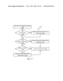 Processing Online Transactions diagram and image