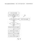 Processing Online Transactions diagram and image