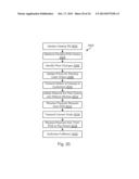 Processing Online Transactions diagram and image