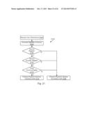 Processing Online Transactions diagram and image