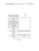 Processing Online Transactions diagram and image