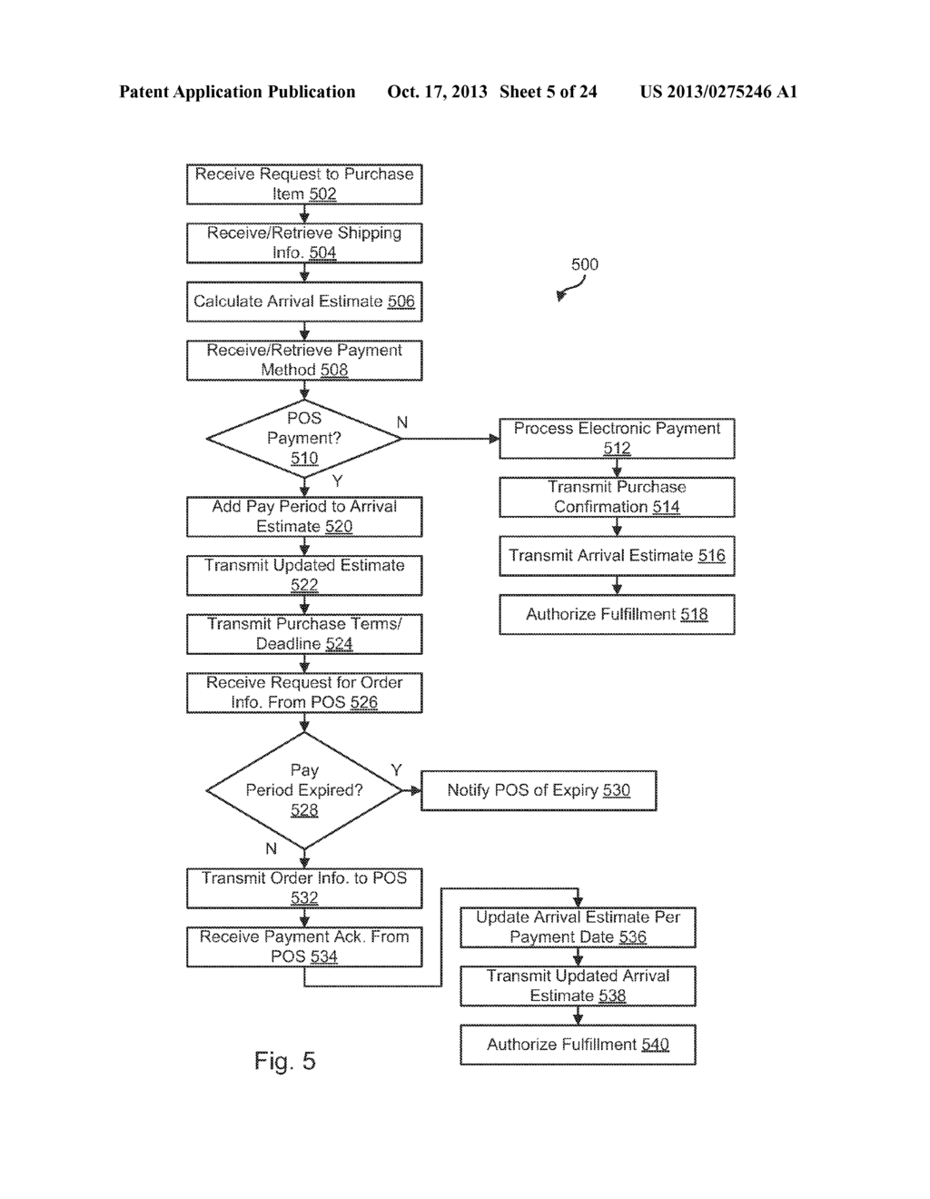 Processing Online Transactions - diagram, schematic, and image 06