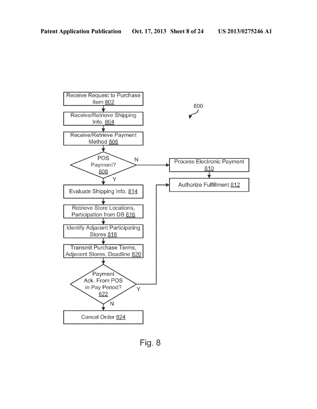 Processing Online Transactions - diagram, schematic, and image 09