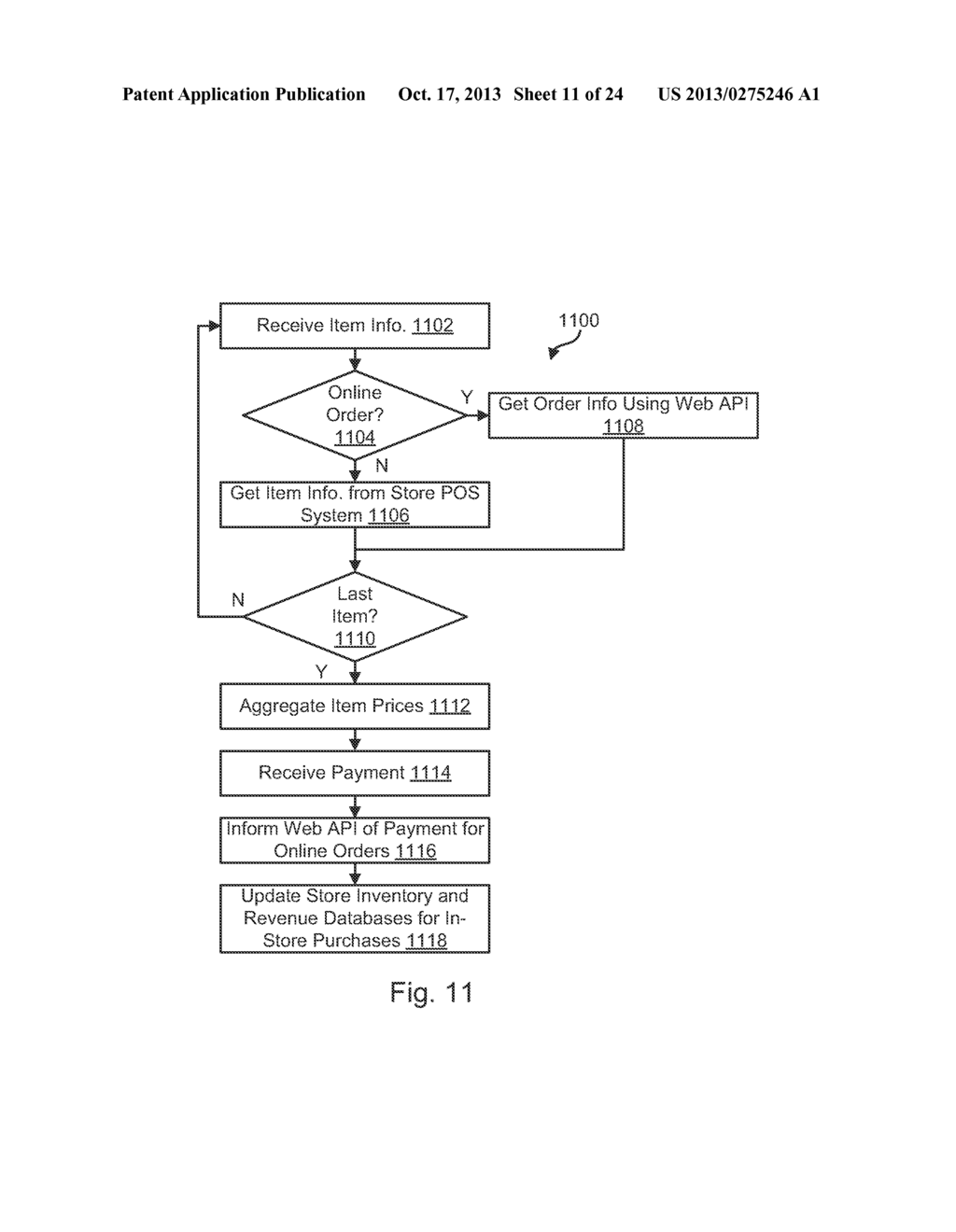 Processing Online Transactions - diagram, schematic, and image 12