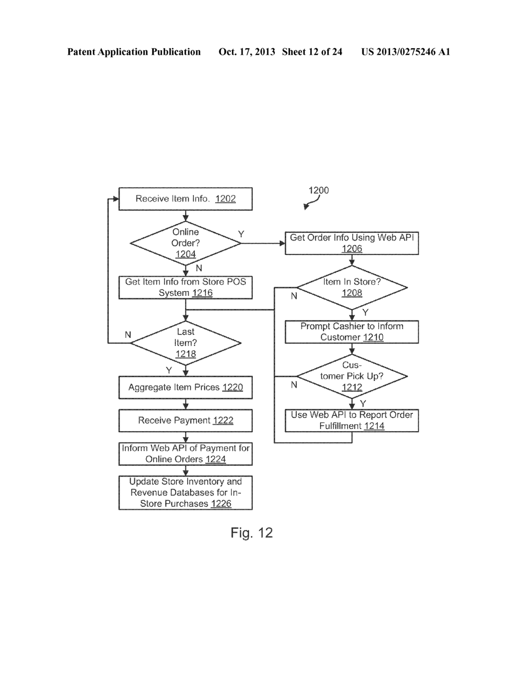 Processing Online Transactions - diagram, schematic, and image 13