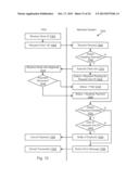 Processing Online Transactions diagram and image