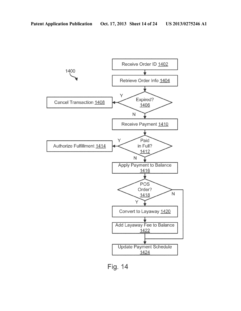 Processing Online Transactions - diagram, schematic, and image 15