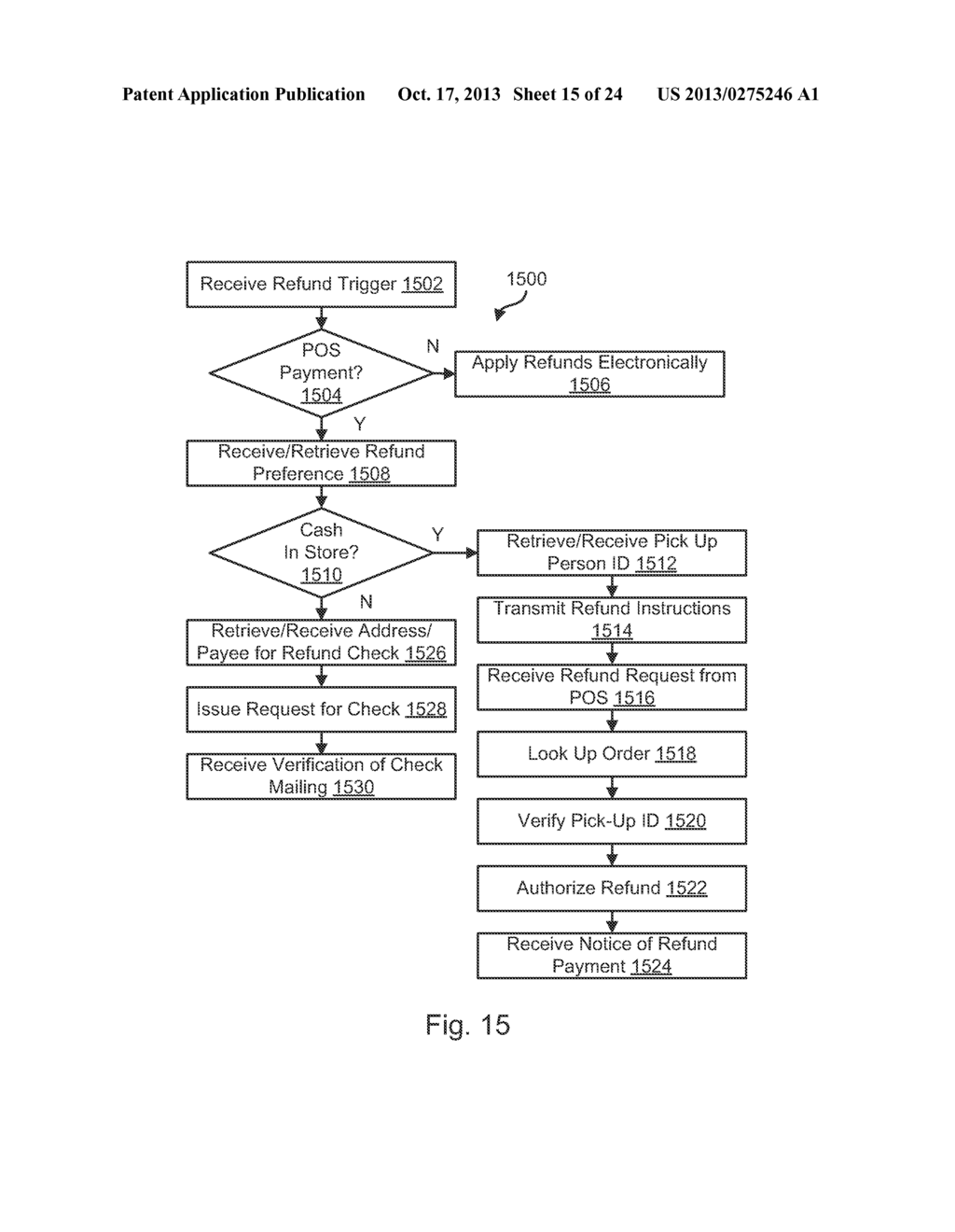 Processing Online Transactions - diagram, schematic, and image 16