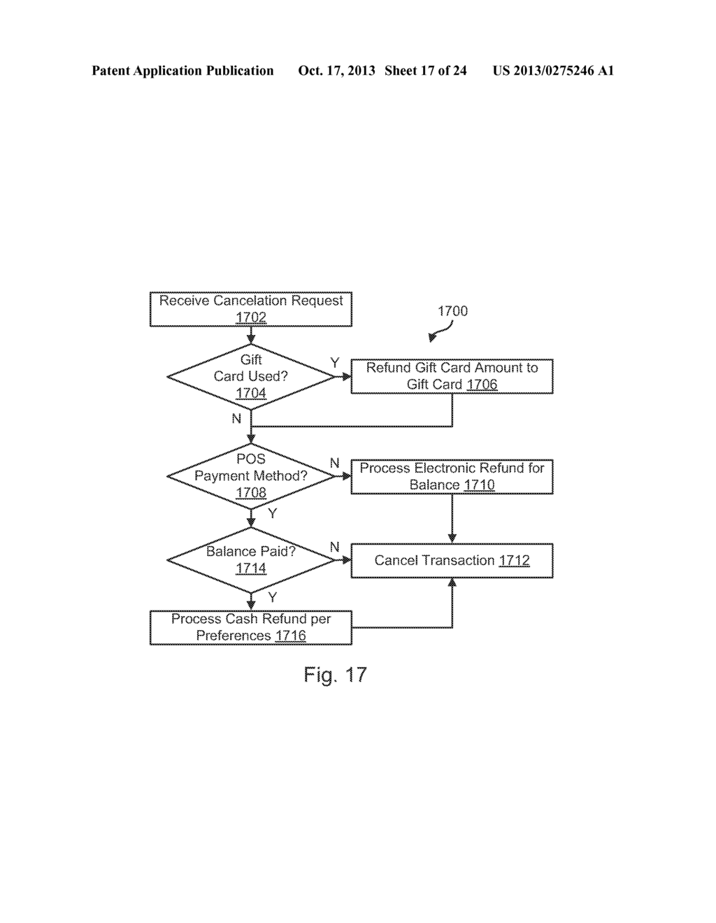 Processing Online Transactions - diagram, schematic, and image 18