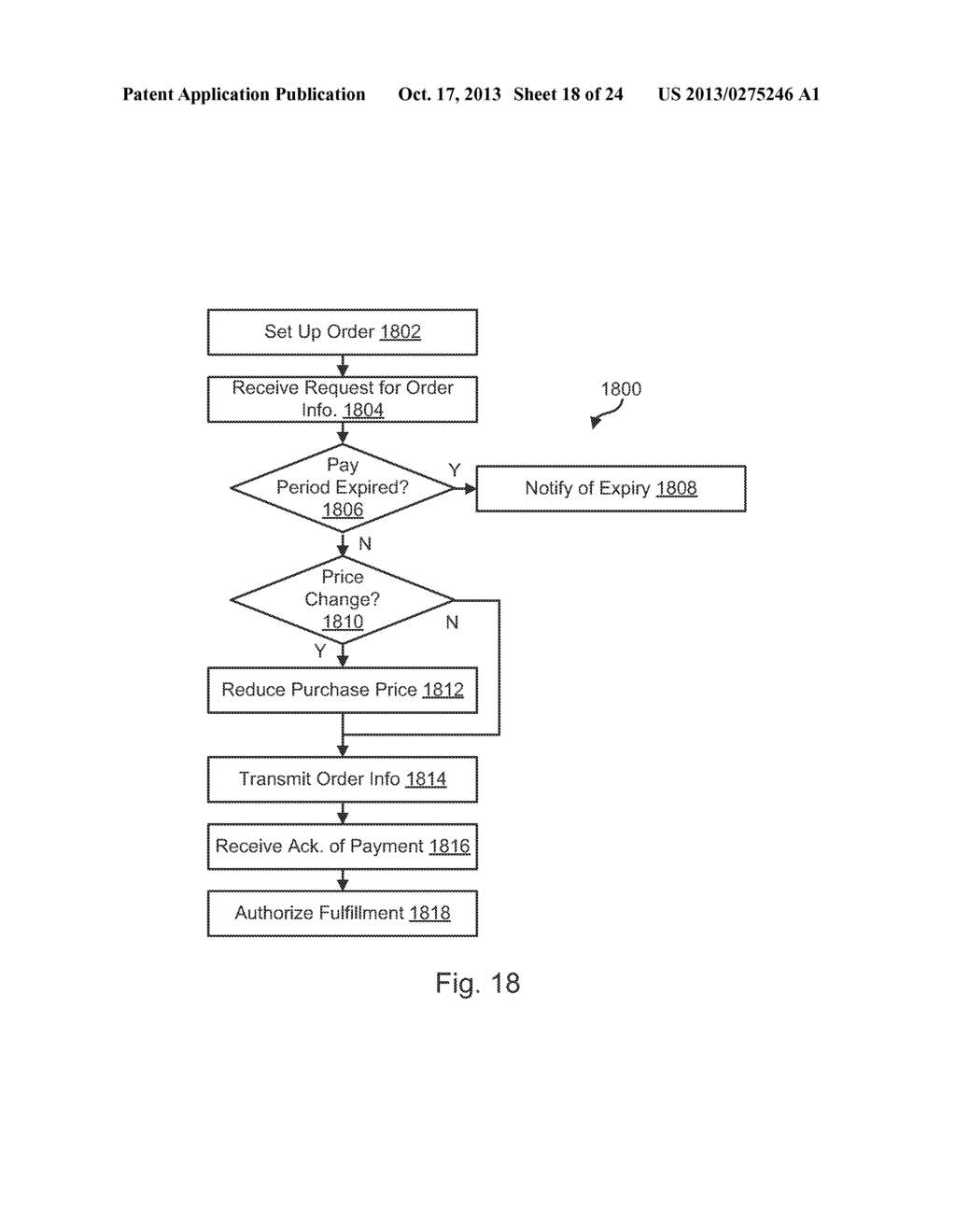 Processing Online Transactions - diagram, schematic, and image 19