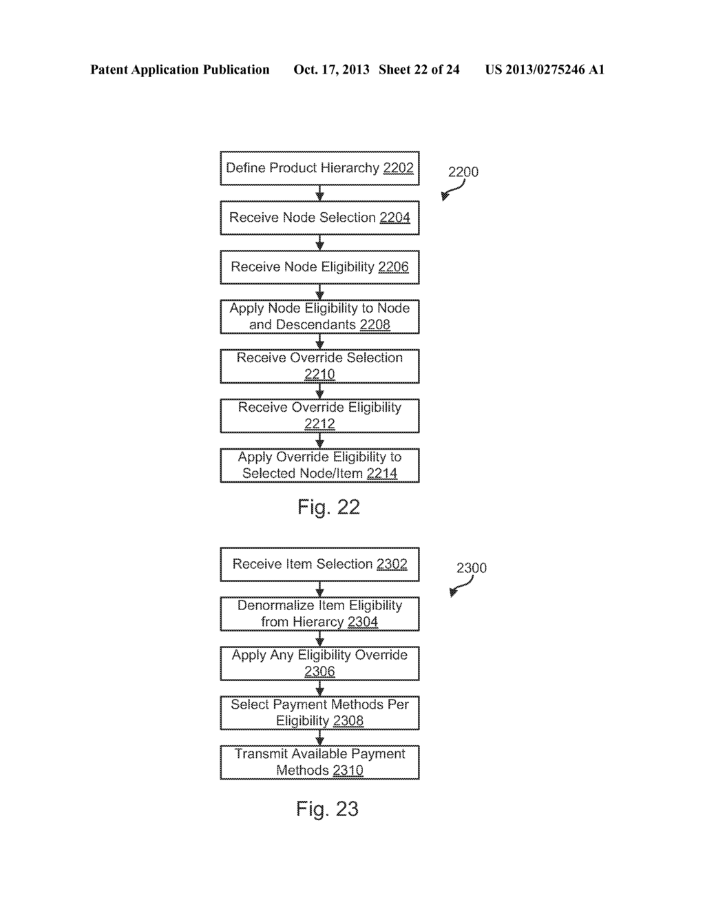 Processing Online Transactions - diagram, schematic, and image 23