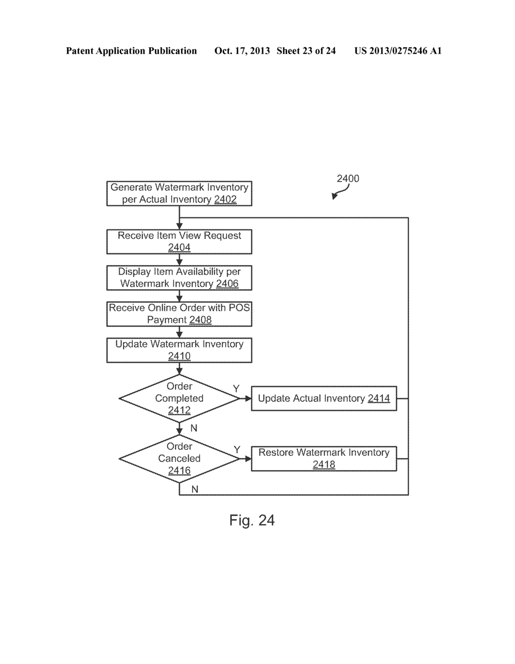 Processing Online Transactions - diagram, schematic, and image 24