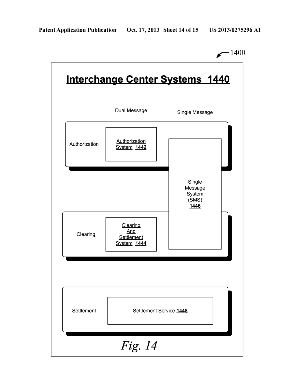 Proximal Customer Transaction Incented By Donation of Auto-Boarded     Merchant - diagram, schematic, and image 15