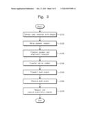 SYSTEM AND METHOD FOR ELECTRONIC RECEIPT MANAGEMENT USING USER TERMINAL diagram and image