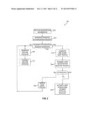 VIRTUAL WALLET ACCOUNT WITH AUTOMATIC-LOADING diagram and image