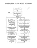 VIRTUAL WALLET ACCOUNT WITH AUTOMATIC-LOADING diagram and image