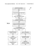 VIRTUAL WALLET ACCOUNT WITH AUTOMATIC-LOADING diagram and image