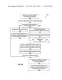 VIRTUAL WALLET ACCOUNT WITH AUTOMATIC-LOADING diagram and image