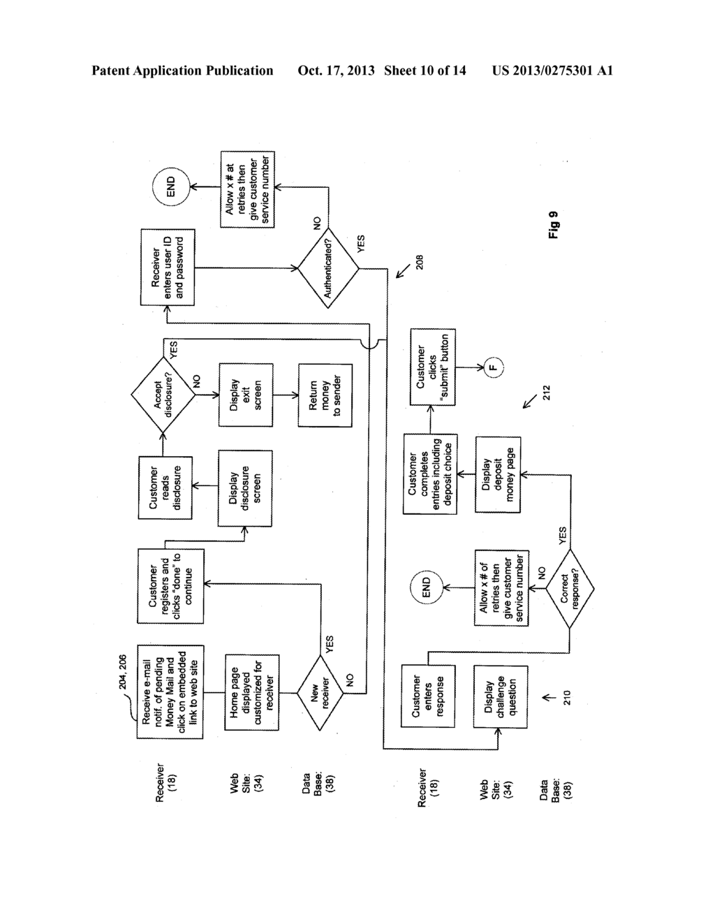 SYSTEM AND METHOD FOR SENDING MONEY VIA E-MAIL OVER THE INTERNET - diagram, schematic, and image 11