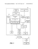 APPARATUSES, METHODS AND SYSTEMS FOR COMPUTER-BASED SECURE TRANSACTIONS diagram and image