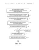 APPARATUSES, METHODS AND SYSTEMS FOR COMPUTER-BASED SECURE TRANSACTIONS diagram and image