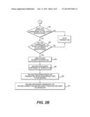 APPARATUSES, METHODS AND SYSTEMS FOR COMPUTER-BASED SECURE TRANSACTIONS diagram and image