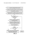 APPARATUSES, METHODS AND SYSTEMS FOR COMPUTER-BASED SECURE TRANSACTIONS diagram and image