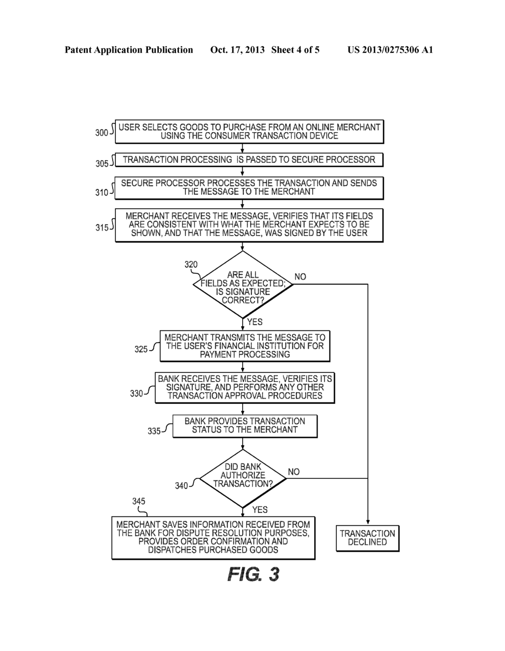 APPARATUSES, METHODS AND SYSTEMS FOR COMPUTER-BASED SECURE TRANSACTIONS - diagram, schematic, and image 05