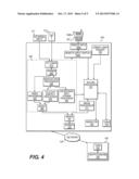 APPARATUSES, METHODS AND SYSTEMS FOR COMPUTER-BASED SECURE TRANSACTIONS diagram and image