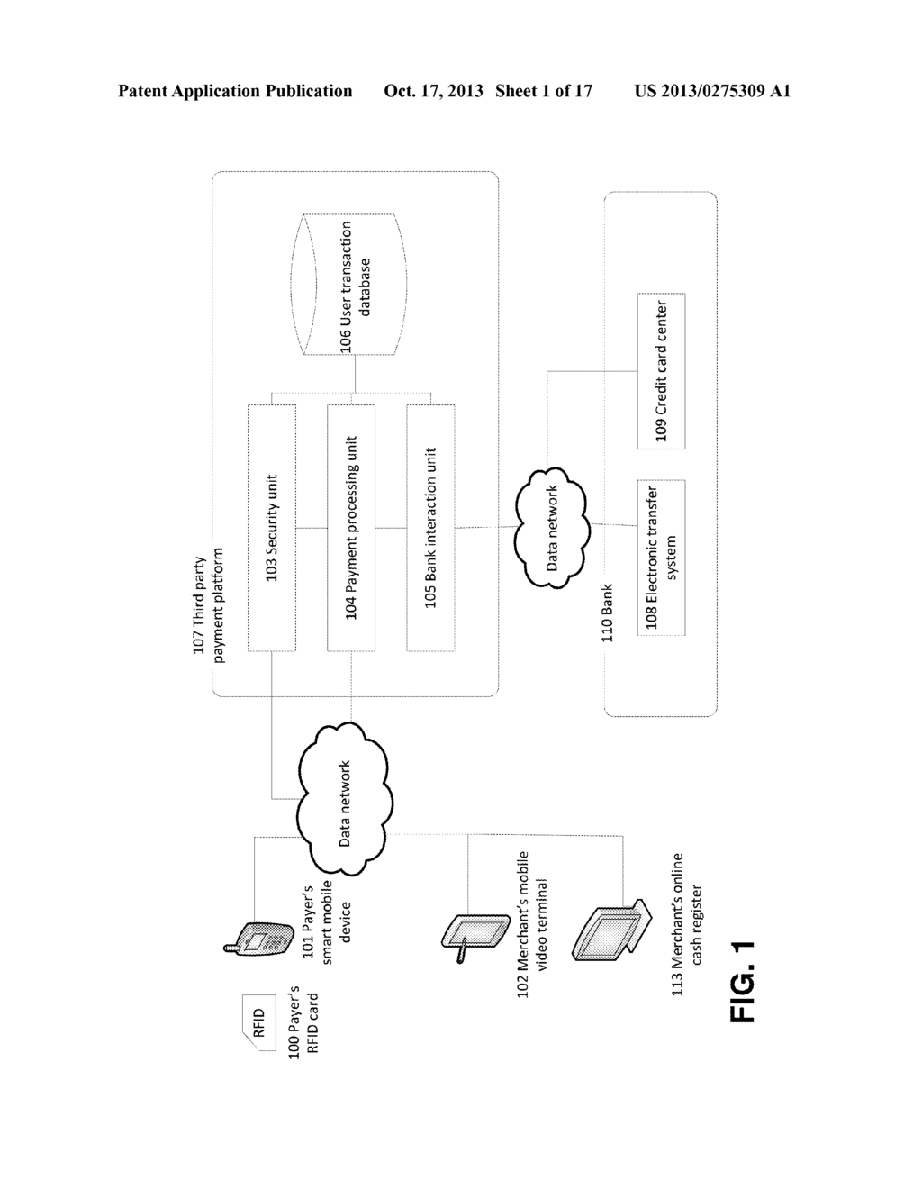 Electronic-payment authentication process with an eye-positioning method     for unlocking a pattern lock - diagram, schematic, and image 02