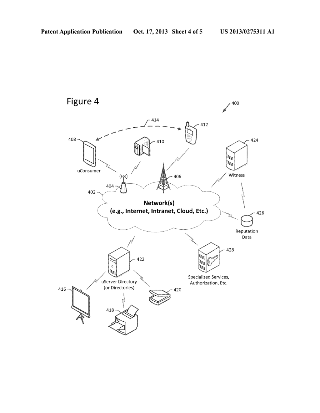 Witnessed Ad-Hoc Uservices - diagram, schematic, and image 05