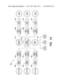 SYSTEM AND METHOD FOR MANAGING A TALENT PLATFORM diagram and image