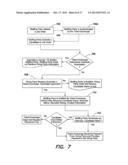 SYSTEM AND METHOD FOR MANAGING A TALENT PLATFORM diagram and image