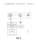 Protection of Privacy in Connection with Shipment of Products diagram and image