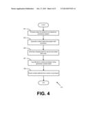 Protection of Privacy in Connection with Shipment of Products diagram and image