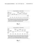 METHOD FOR IMPLEMENTING AN INVESTMENT COMPANY THAT ISSUES A CLASS OF     CONVENTIONAL SHARES AND A CLASS OF EXCHANGE-TRADED SHARES IN THE SAME     FUND diagram and image