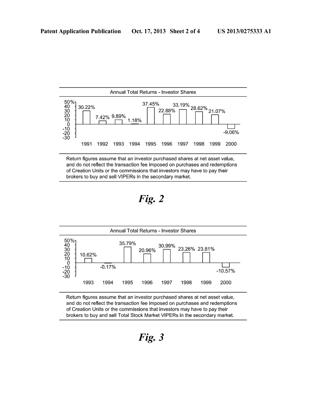 METHOD FOR IMPLEMENTING AN INVESTMENT COMPANY THAT ISSUES A CLASS OF     CONVENTIONAL SHARES AND A CLASS OF EXCHANGE-TRADED SHARES IN THE SAME     FUND - diagram, schematic, and image 03
