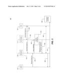 INTELLIGENT SPECTRUM ALLOCATION BASED ON USER BEHAVIOR PATTERNS diagram and image