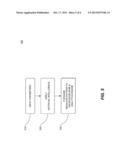 INTELLIGENT SPECTRUM ALLOCATION BASED ON USER BEHAVIOR PATTERNS diagram and image