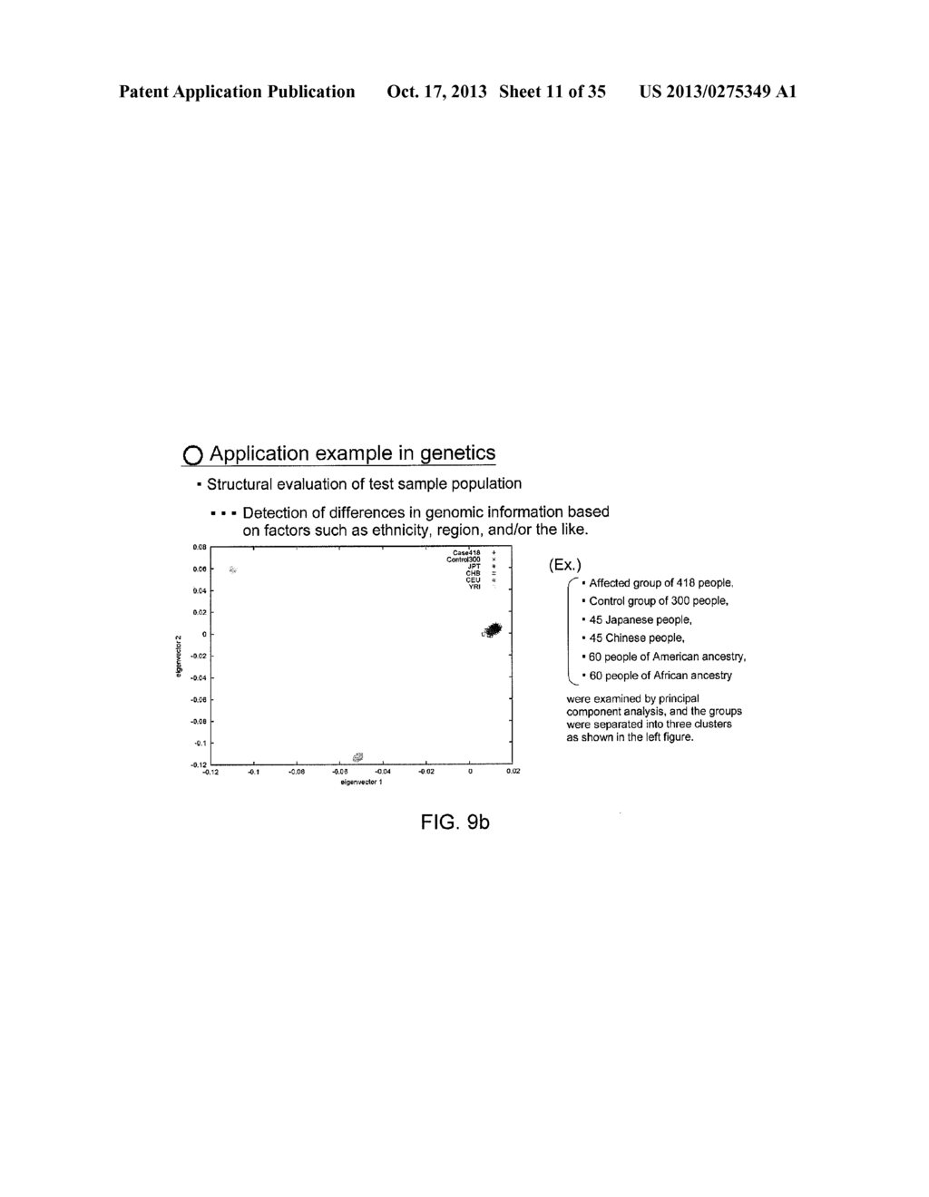 Comprehensive Glaucoma Determination Method Utilizing Glaucoma Diagnosis     Chip And Deformed Proteomics Cluster Analysis - diagram, schematic, and image 12