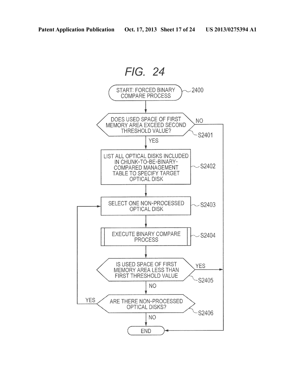 INFORMATION PROCESSING SYSTEM - diagram, schematic, and image 18